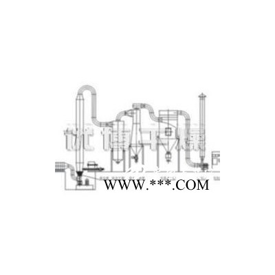 亞硫酸鈉烘干機制造公司——劃算的亞硫酸鈉氣流干燥機哪里有賣