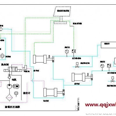 供應(yīng)壓力傳感器疲勞試驗(yàn)機(jī) 壓力傳感器疲勞試驗(yàn)設(shè)備