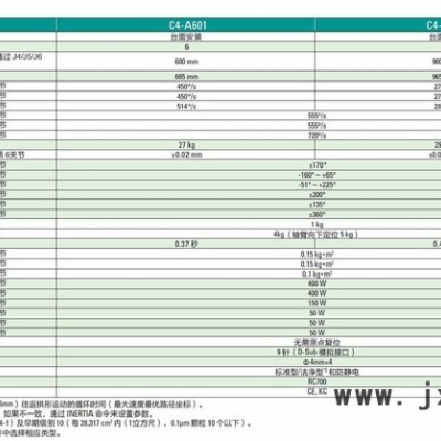 epson/愛普生 工業(yè)機器人C4-A601S 工業(yè)機器人 碼垛機器人 機械手 高性價 高速度 高精度 高質量 **