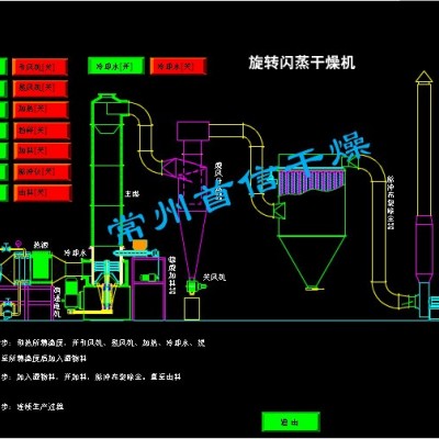 常州首信干燥XSG旋轉(zhuǎn)閃蒸干燥設(shè)備 常州首信干燥設(shè)備