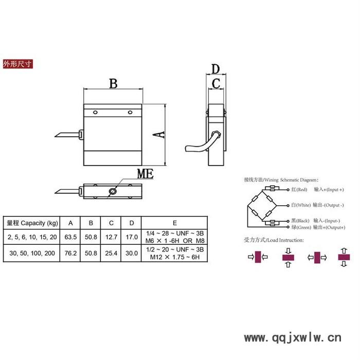 ** 廣州壓力傳感器 壓力變送器 測(cè)力傳感器 稱重傳感器 顯示儀表 控制儀表 數(shù)字傳感器 數(shù)據(jù)采集軟件