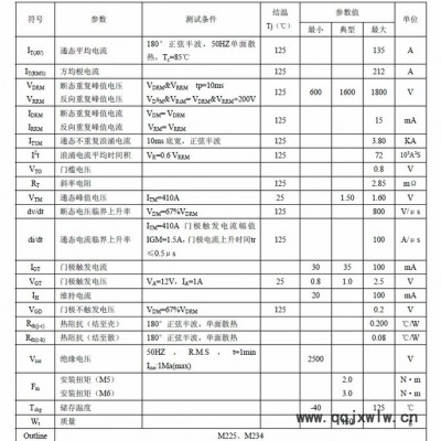 古杭州國晶MTC135可控硅（晶閘管）模塊適用于電焊機(jī)、變頻器、交直流電機(jī)控制.工業(yè)加熱控制.各種整流電源