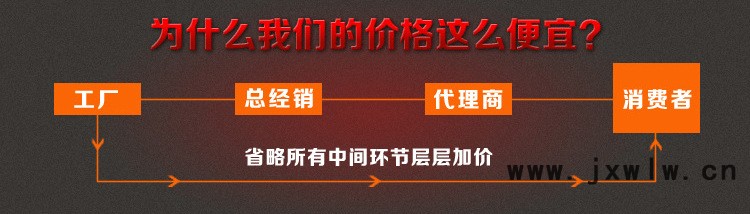 實(shí)力